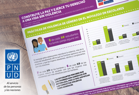 INFOGRAPHICS VG