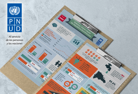 INFOGRAPHICS ODS